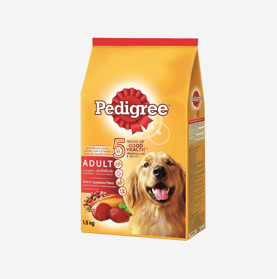 Pet food Variable