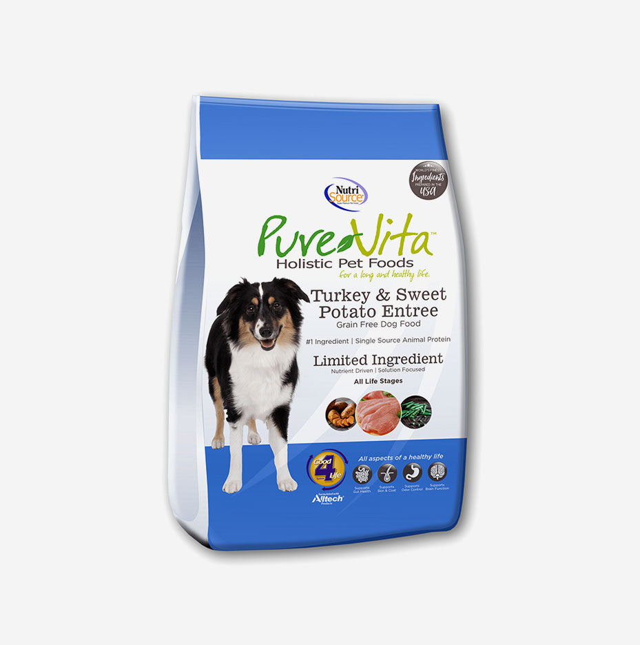 Pet food Variable